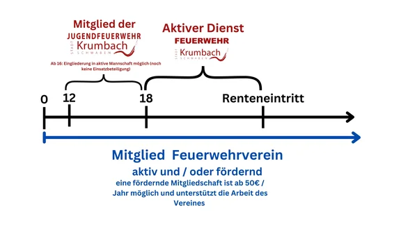 Flowchart.jpg